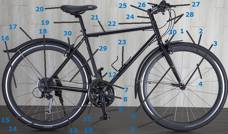fiets met benoeming onderdelen